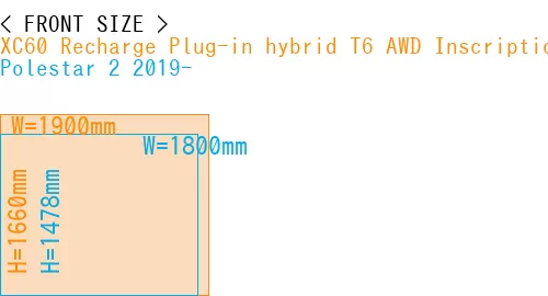 #XC60 Recharge Plug-in hybrid T6 AWD Inscription 2022- + Polestar 2 2019-